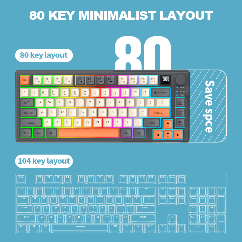 Combo de teclado y ratón inalá - Gaming Keyboard And Mouse Set reseña y precio