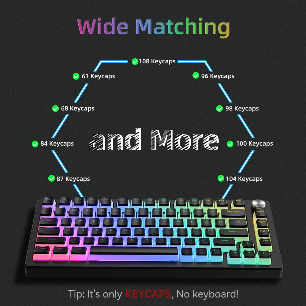 Nuevas teclas Pudding PBT, 129 - Gaming Keyboard And Mouse Set reseña y precio