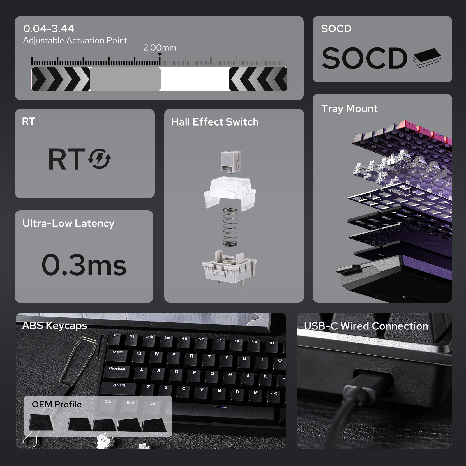 Teclado Mecánico Personalizado - Gaming Keyboard Hall Effect Switches reseña y precio