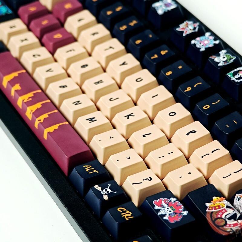 Juego de Teclas BANDAI One Pie - Gaming Keyboard Theme reseña y precio