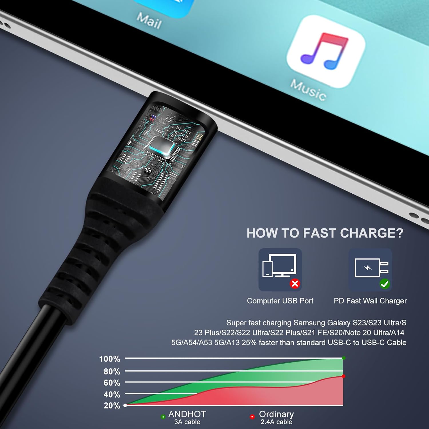 Cable Android Auto USB C a USB - Coiled Usb Cable reseña y precio